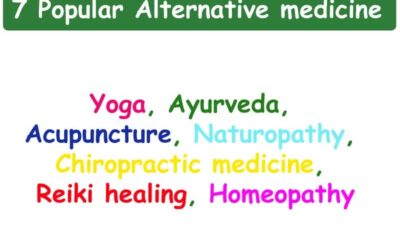 7 Most Popular Alternative Medicine