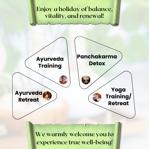 Ayurveda banner
